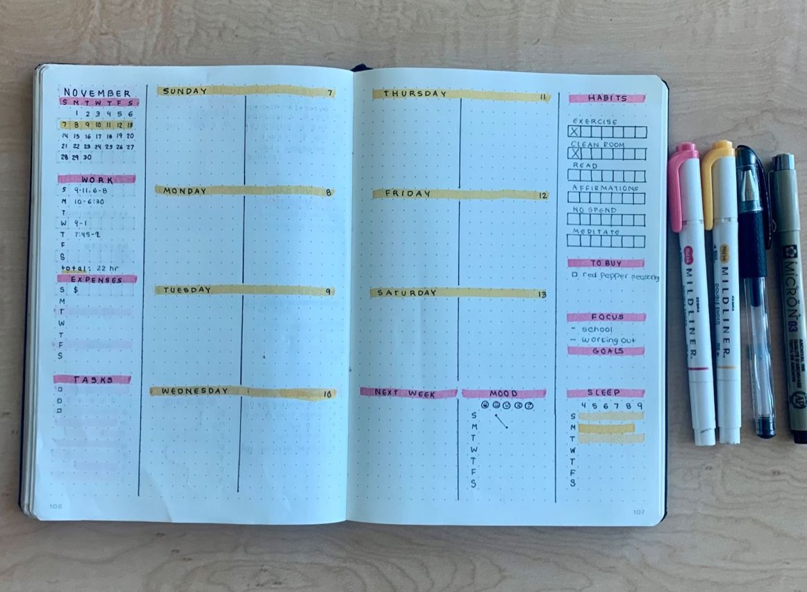 💌 🥂 dream life manifestation: Minimal Weekly Spread | Digital Design & Planner Layout
