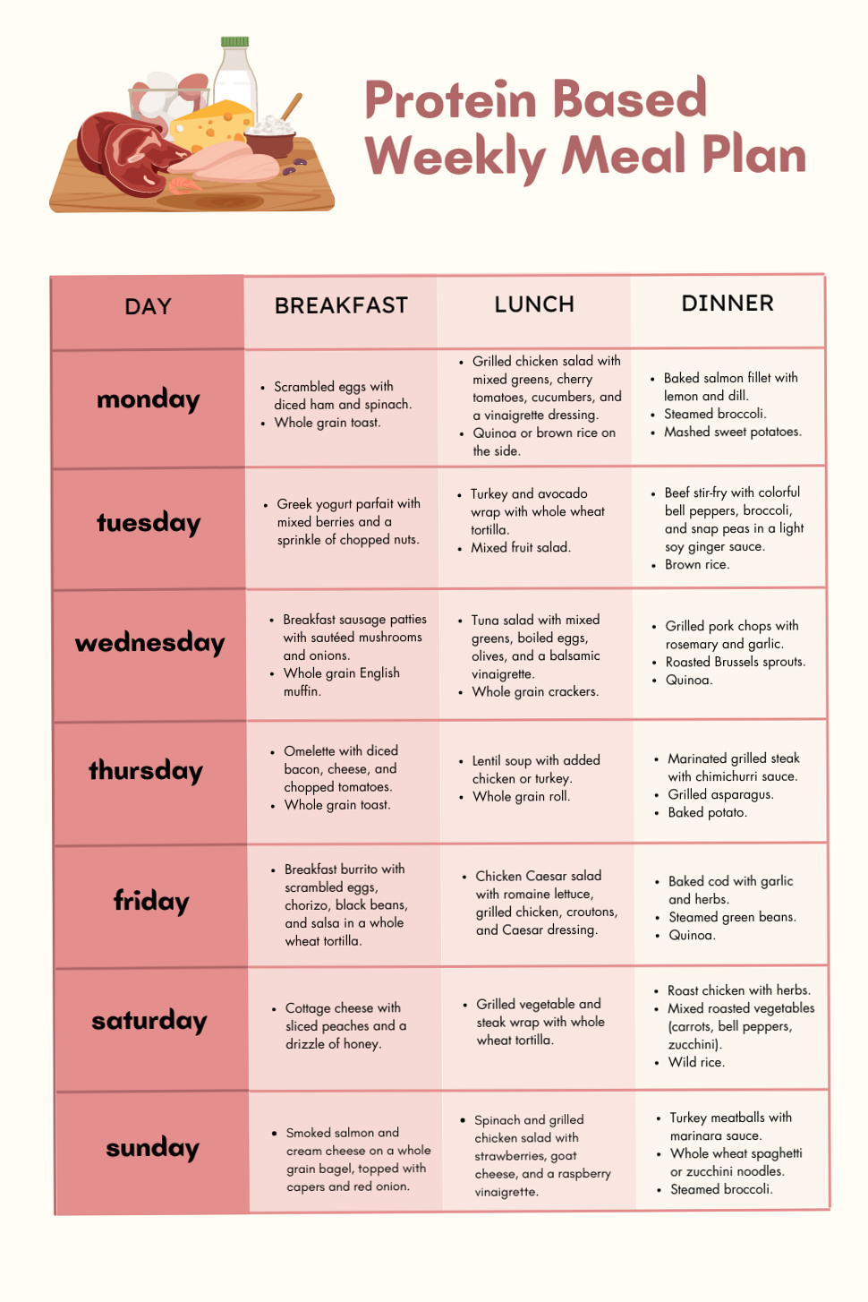 🤍 🌿 dream life manifestation: Protein-Powered Weekly Meal Plan Design
