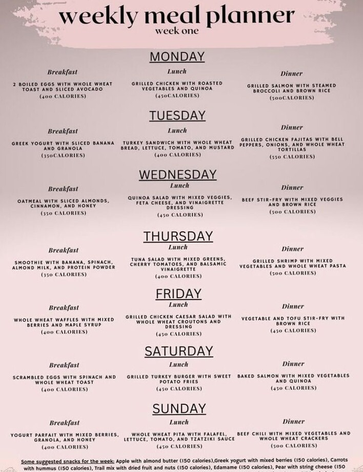 💎 🎨 dream life manifestation: Weekly Meal Planner — Etsy Digital Design