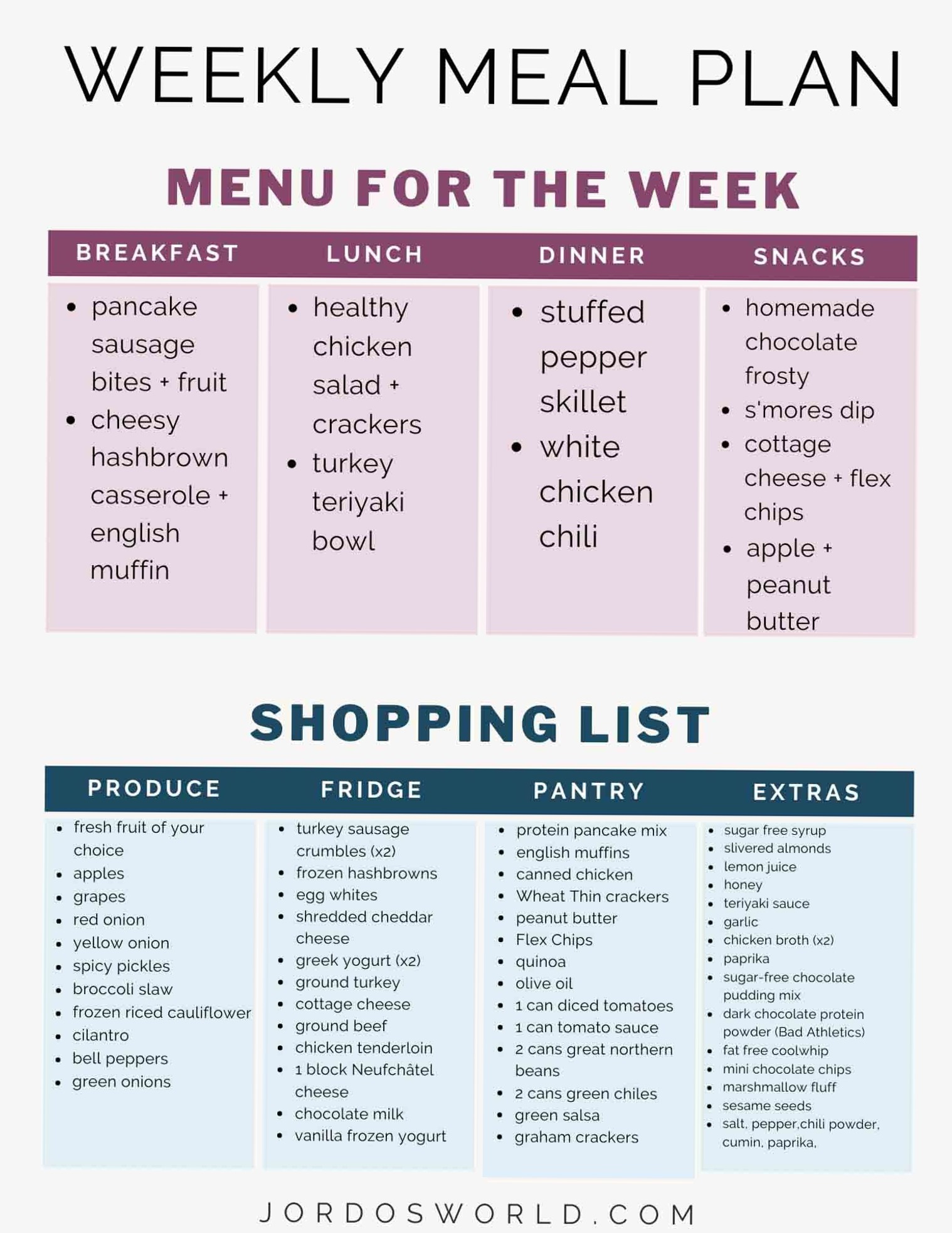 Free Weekly Meal Plan #27 for Creative Planners — 📊 📁 secret to staying productive