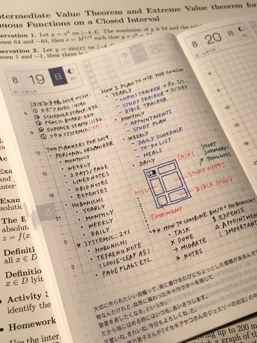 Future MD: Creative Planners & Digital Designs for Aspiring Doctors — 🌈 🎨 romanticize your routine