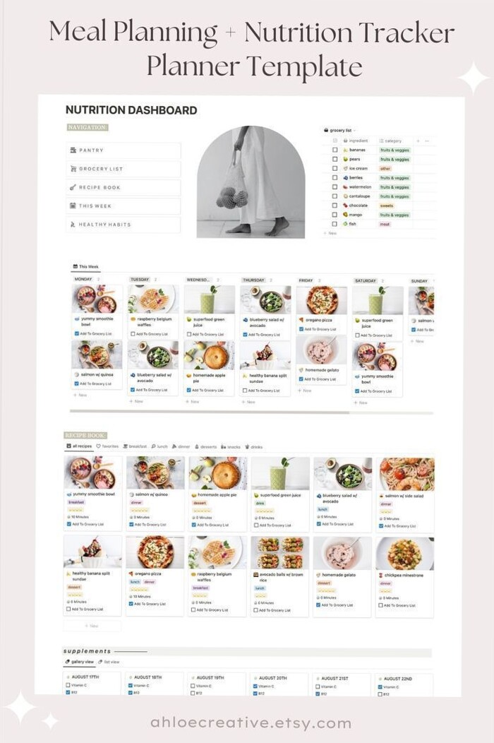 Healthy Meal Planning Ideas for a Balanced Lifestyle — 🪄 📍 dream life manifestation