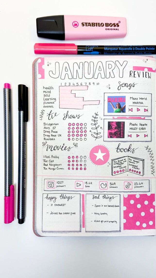 January Month in Review: Digital Design & Planner Essentials — 🎨 🖌️ stay inspired all year long