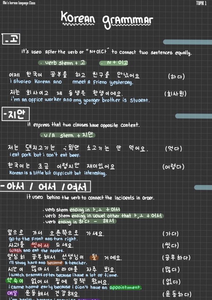 Korean Grammar Digital Planner Templates for Creative Designers — 🕯️ 🤍 romanticize your routine