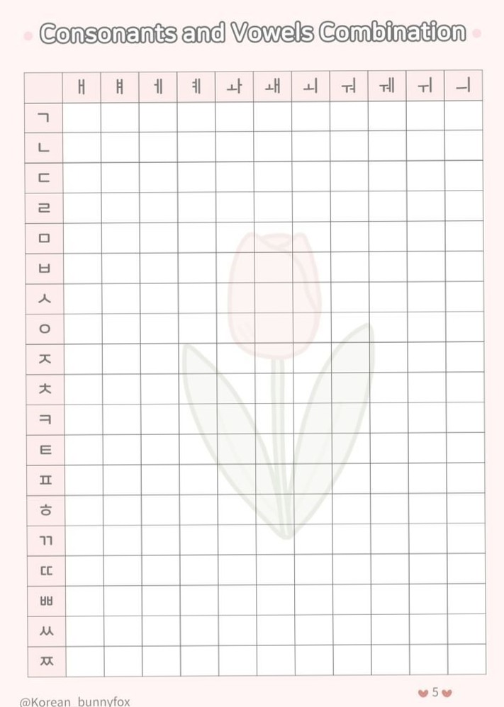 🥂 🍰 Korean Hangul Chart2 — Creative Digital Design Asset | romanticize your routine