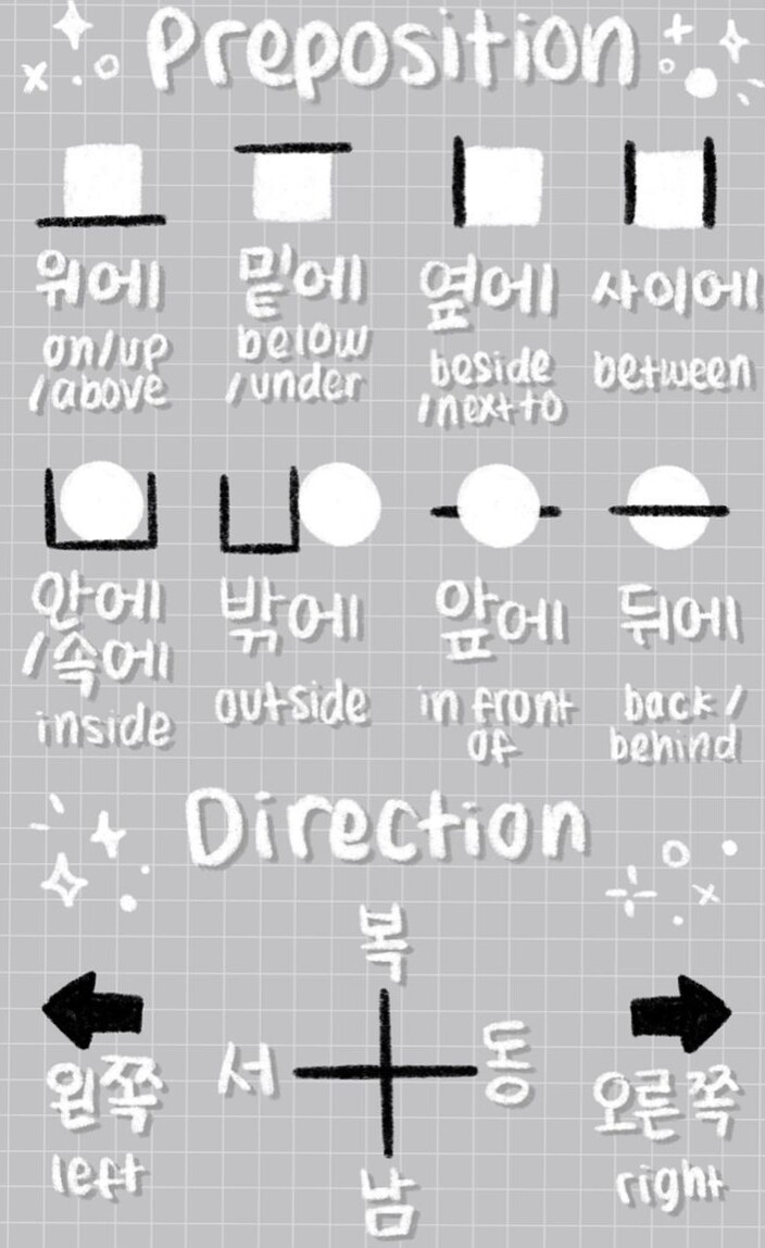 Korean Phrases for Creative Learners — 🌿 🌿 dream life manifestation