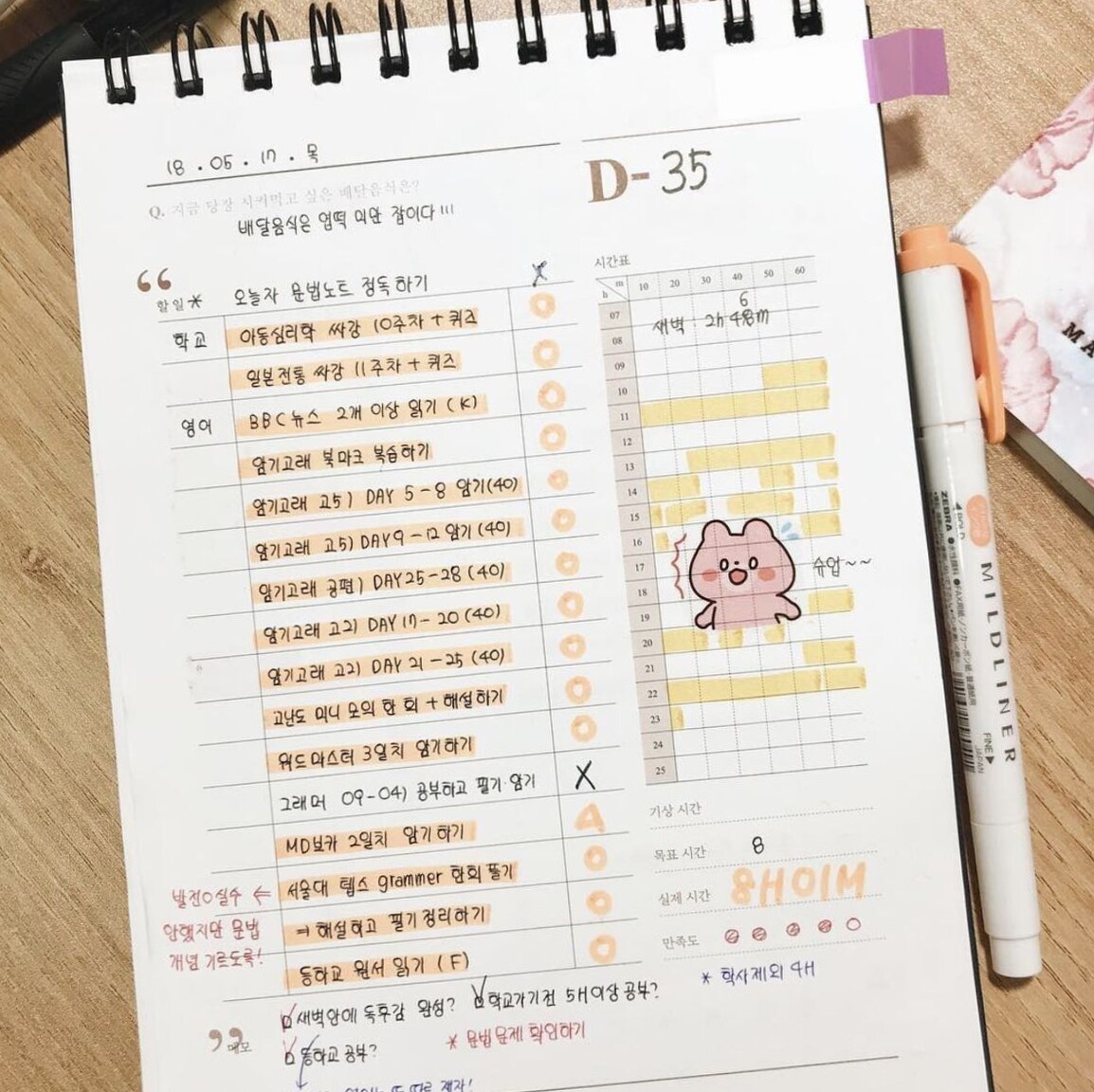 Korean Planner Set Up for Digital Design & Creativity — 🤍 ☁️ dream life manifestation