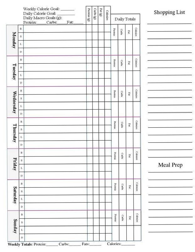 Macro Meal Planner Template | Printable Planner Design — ☁️ 🤍 romanticize your routine