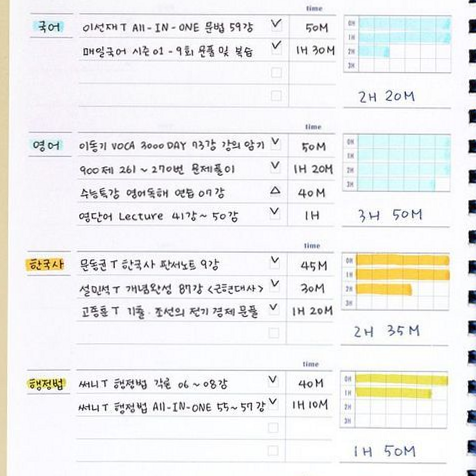 💎 💎 Maximize Productivity with 5-Subject Daily Planner | romanticize your routine