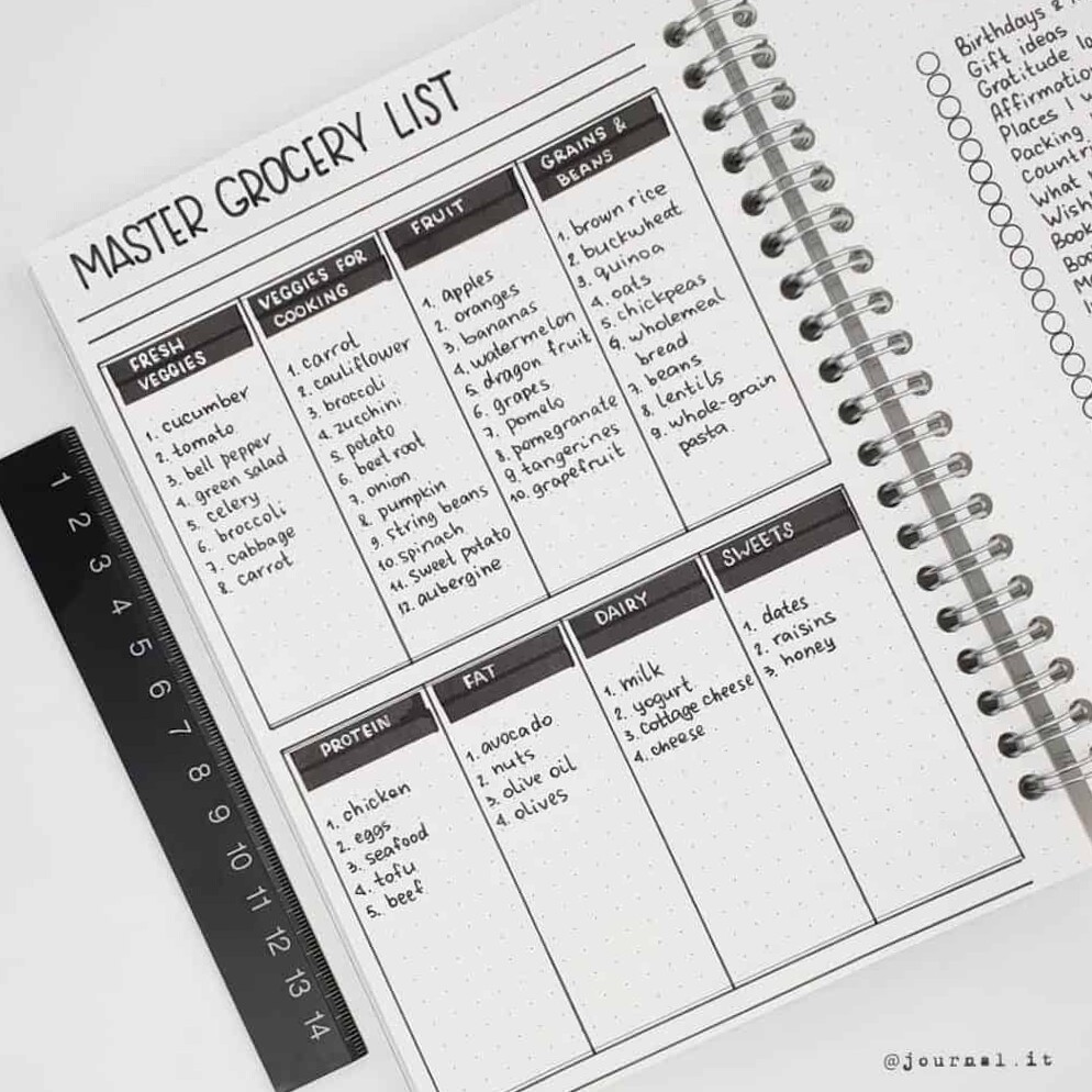 Meal Planning as Self Care + 17 Creative Journal Examples — 🥂 💍 romanticize your routine