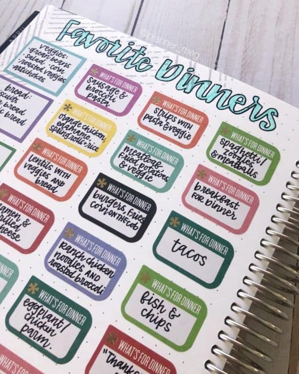 Meal Planning as Self Care + 17 Creative Examples — 📝 📊 romanticize your routine