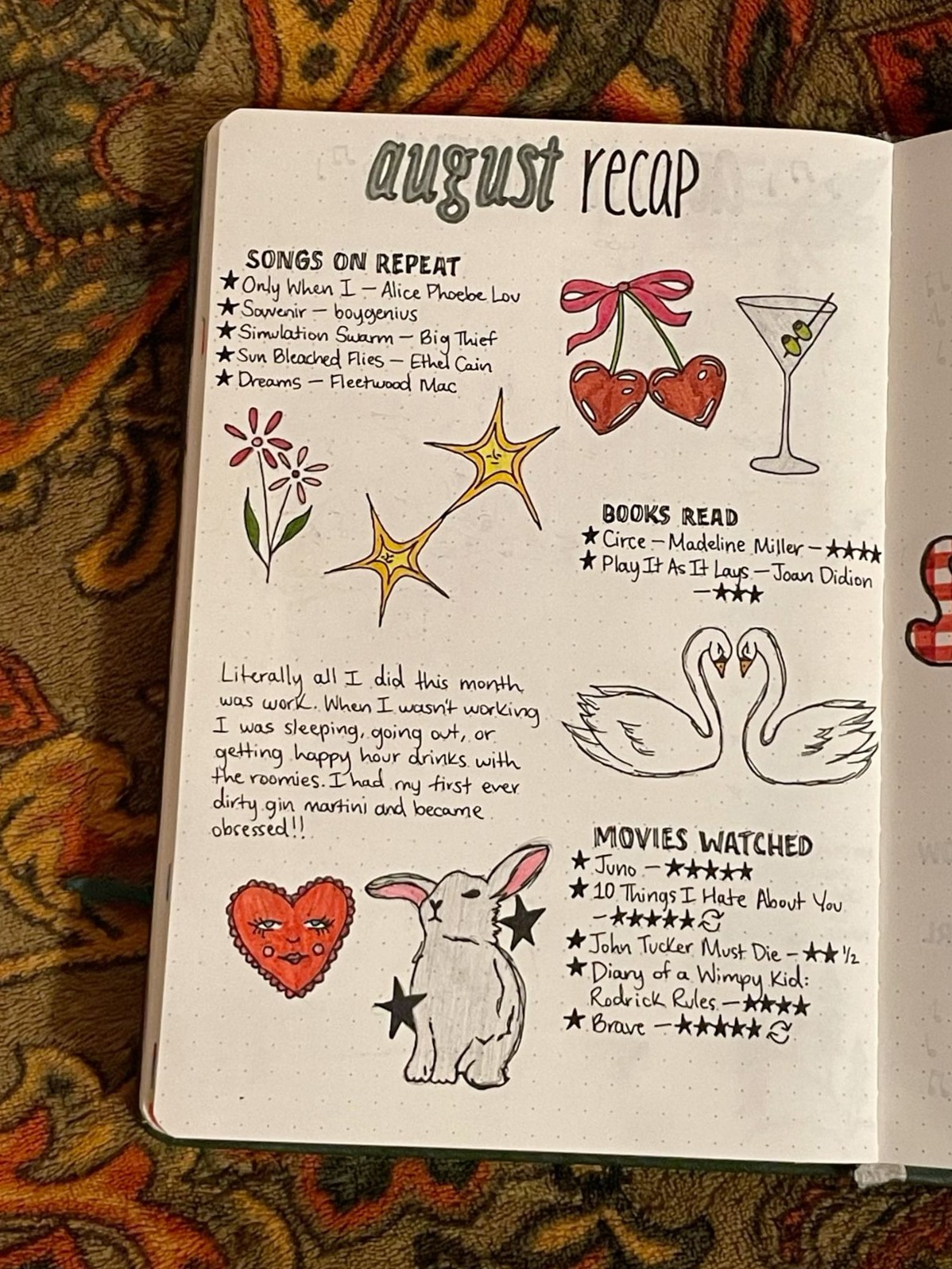 Monthly Recap Journal Page Design — ☁️ 🌿 romanticize your routine