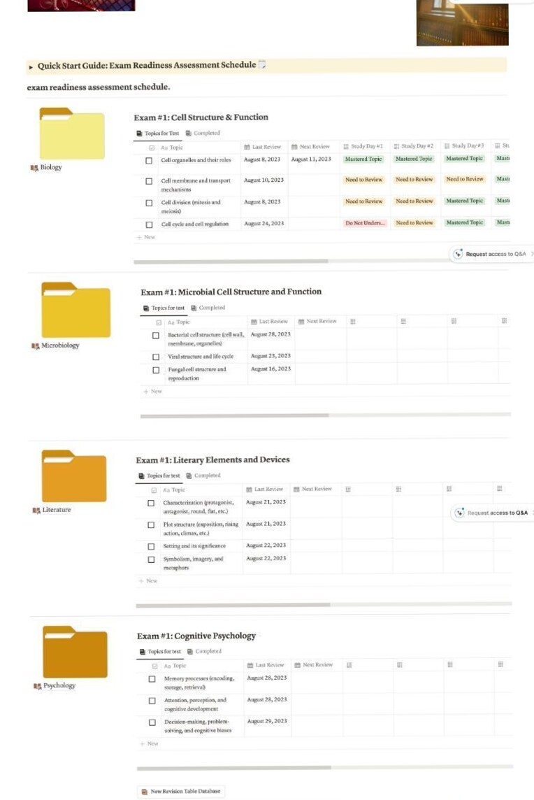 🖌️ 🖌️ Notion Exam Planner for Digital Design & Creative Productivity | pro digital dashboard