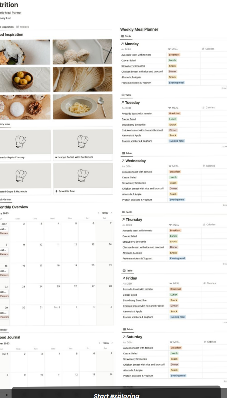 📊 📊 Notion Planner: Life & Wellness Dashboard for Digital Design | only tool for life admin