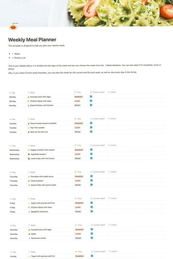 Notion Weekly Meal Planner | Digital Design | Creative Planner Asset — 🌿 🤍 game-changing digital system