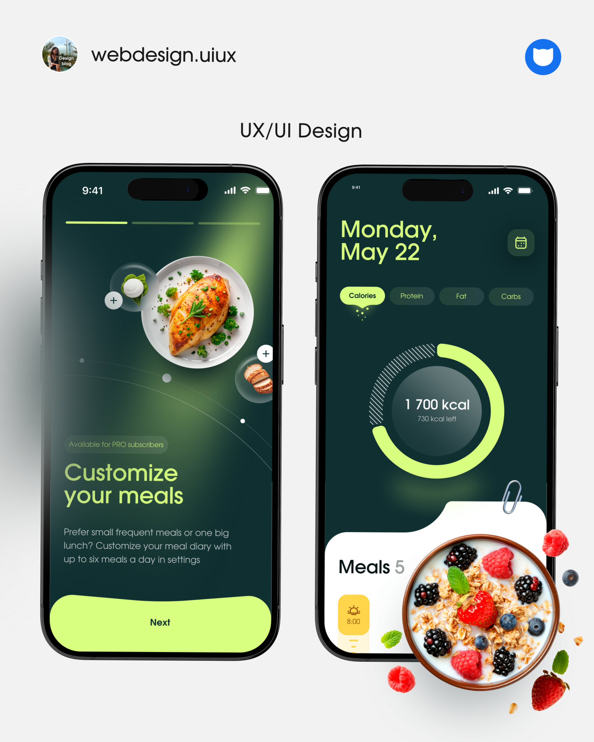 NutriMate: Food Health Tracker iOS App Design — 🖇️ 📝 ultimate printable checklist