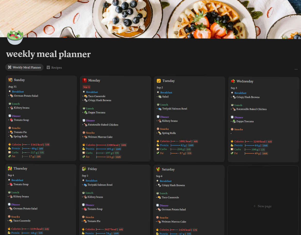 🌈 🖌️ only tool for life admin: Notion Meal Planner with Auto Nutrition Tracking