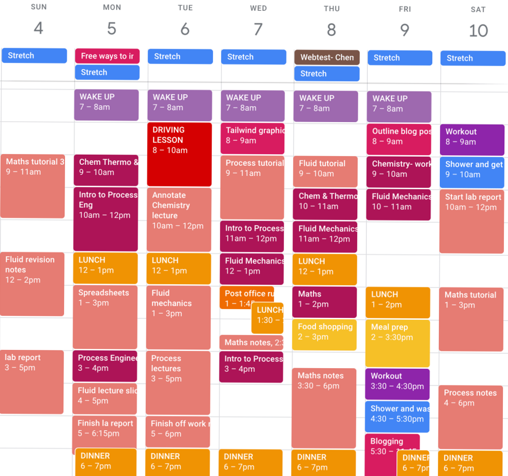 🕯️ 🎀 only tool for life admin: 7-Day Sunday Reset: Notion Study Templates for Creative Planners