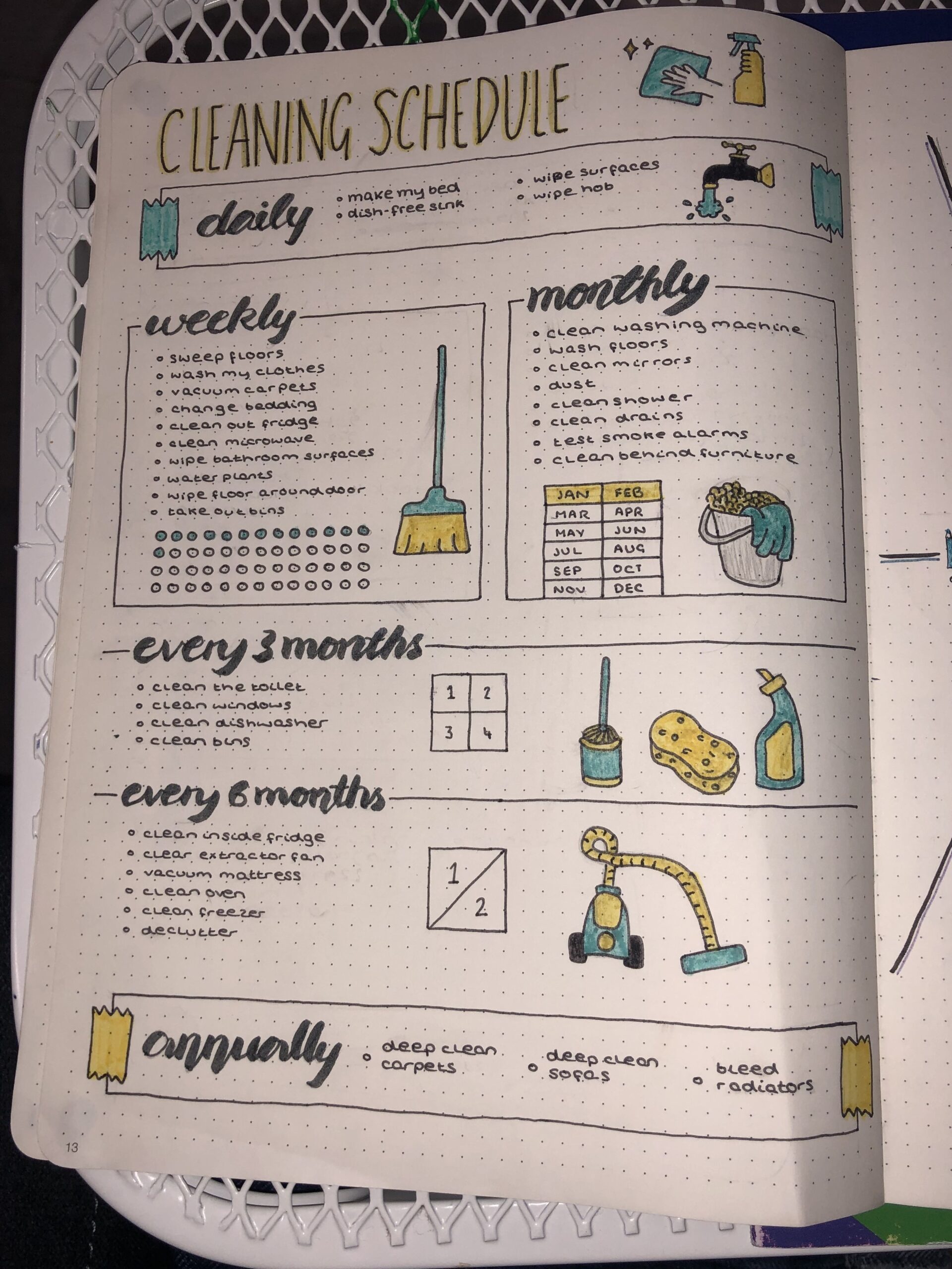 Organize Your Way • Cleaning Schedule Bullet Journal Template — 🌸 🌸 romanticize your routine