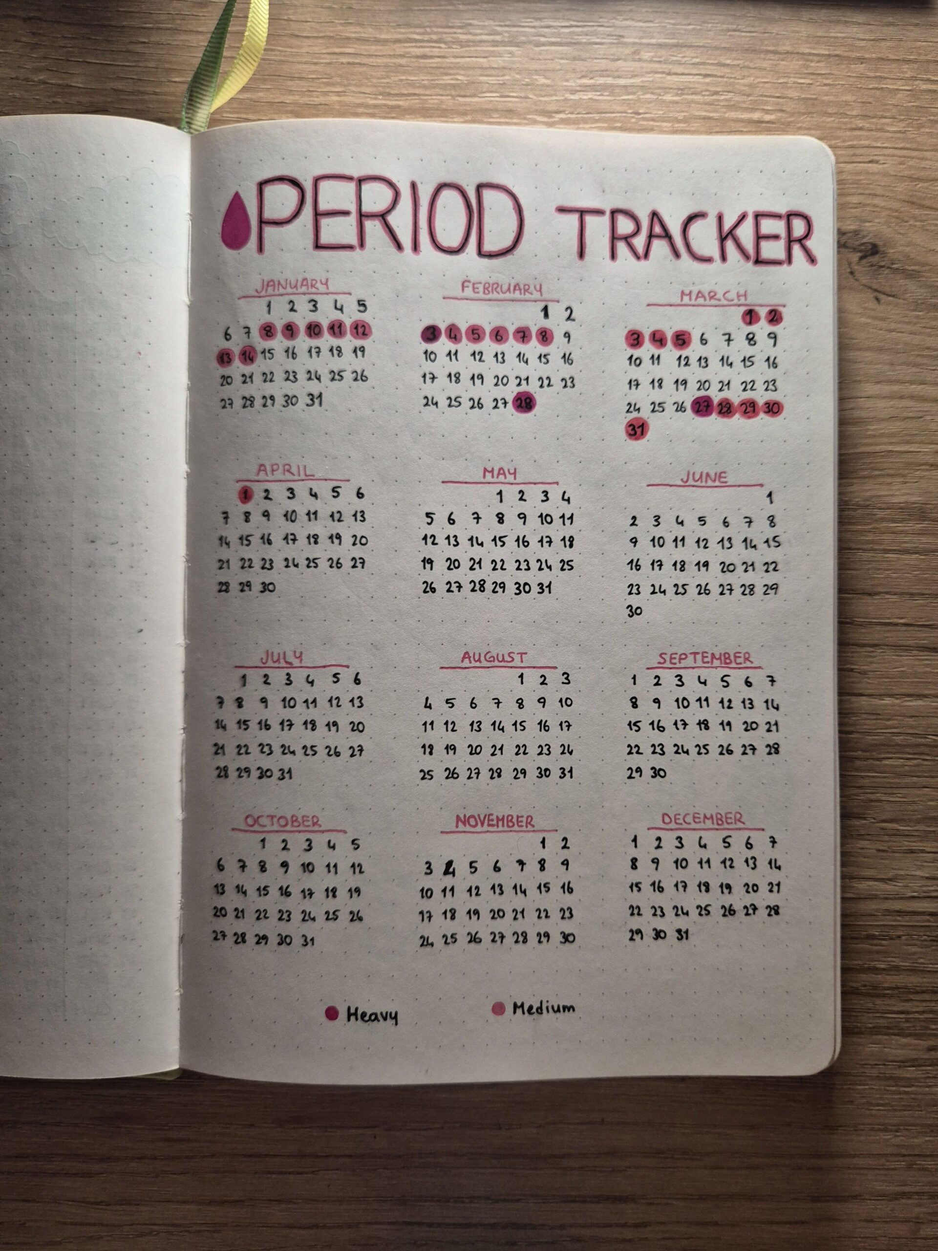 Period Tracker for Digital Planners & Creative Designers — 💌 💍 seamless organization hack