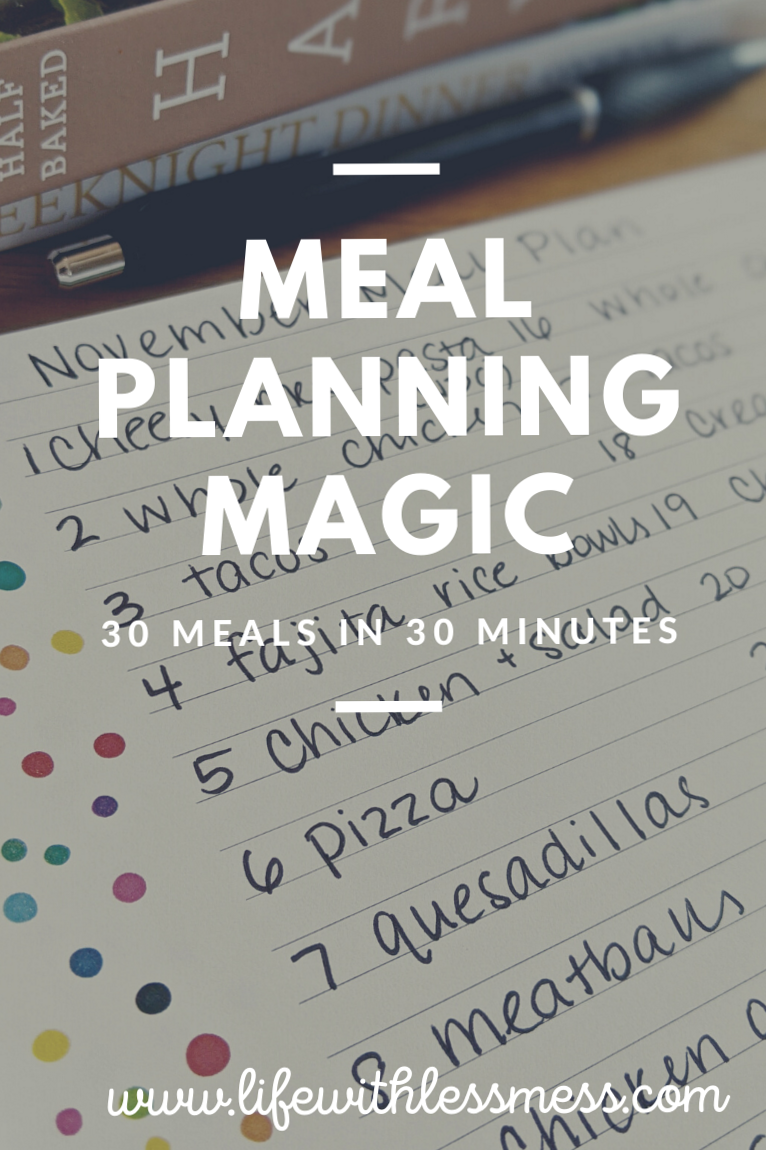 Plan 30 Meals in 30 Mins with this Meal Plan System — 📍 🪄 only tool for life admin