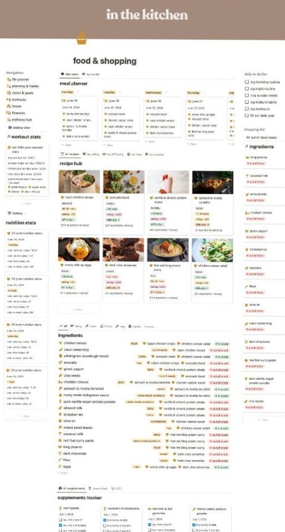 🌿 🎀 pro digital dashboard: Super Cute Notion Meal Planner with Recipes & Shopping Lists
