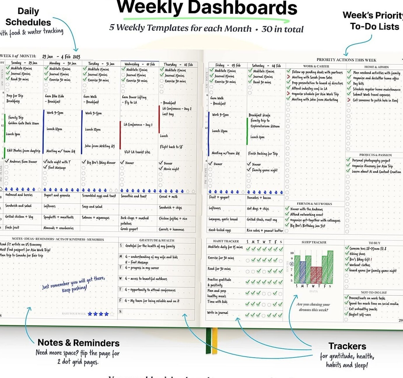 🌈 🌈 Purpose Planner for Creative Goals & Vision Tracking | stay inspired all year long