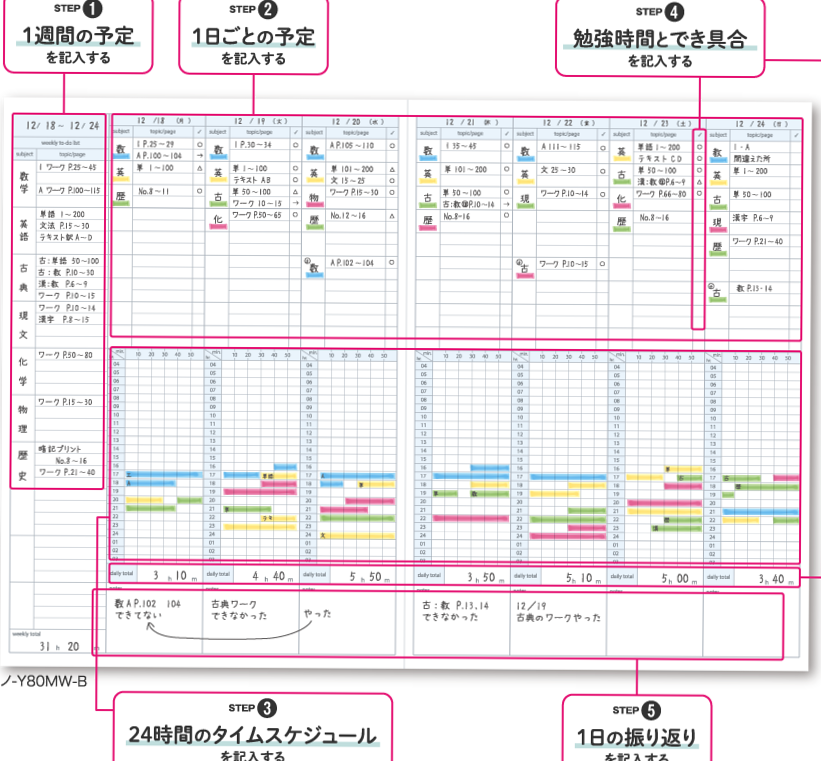 キャンパス スタディプランナー｜コクヨの文具で効率アップ — 🌸 🥂 romanticize your routine