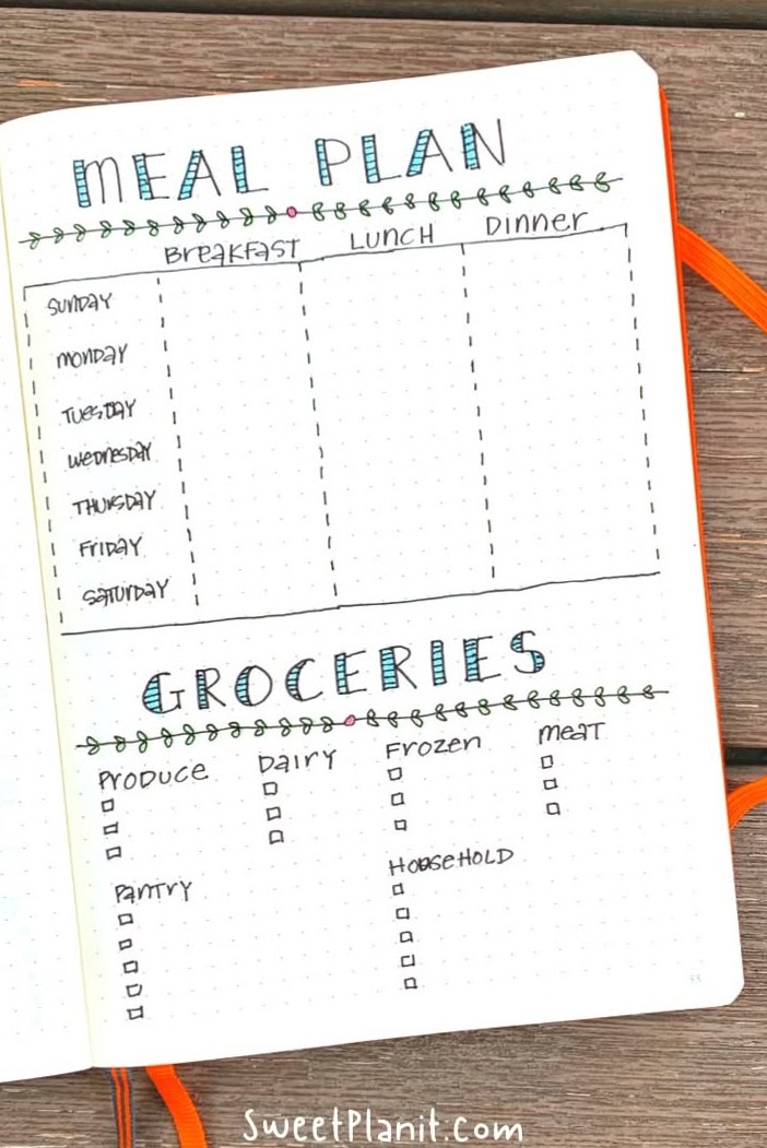 🎀 🕯️ romanticize your routine: Bullet Journal Meal Plan Spreads — Sweet PlanIt