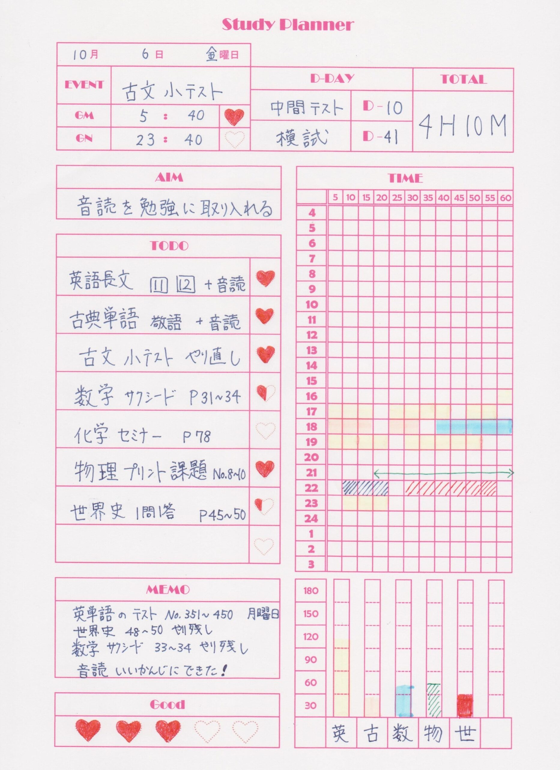 🕯️ 🎀 romanticize your routine: D-DAY？GM・GN？無料スタディープランナー《Type4》の使い方