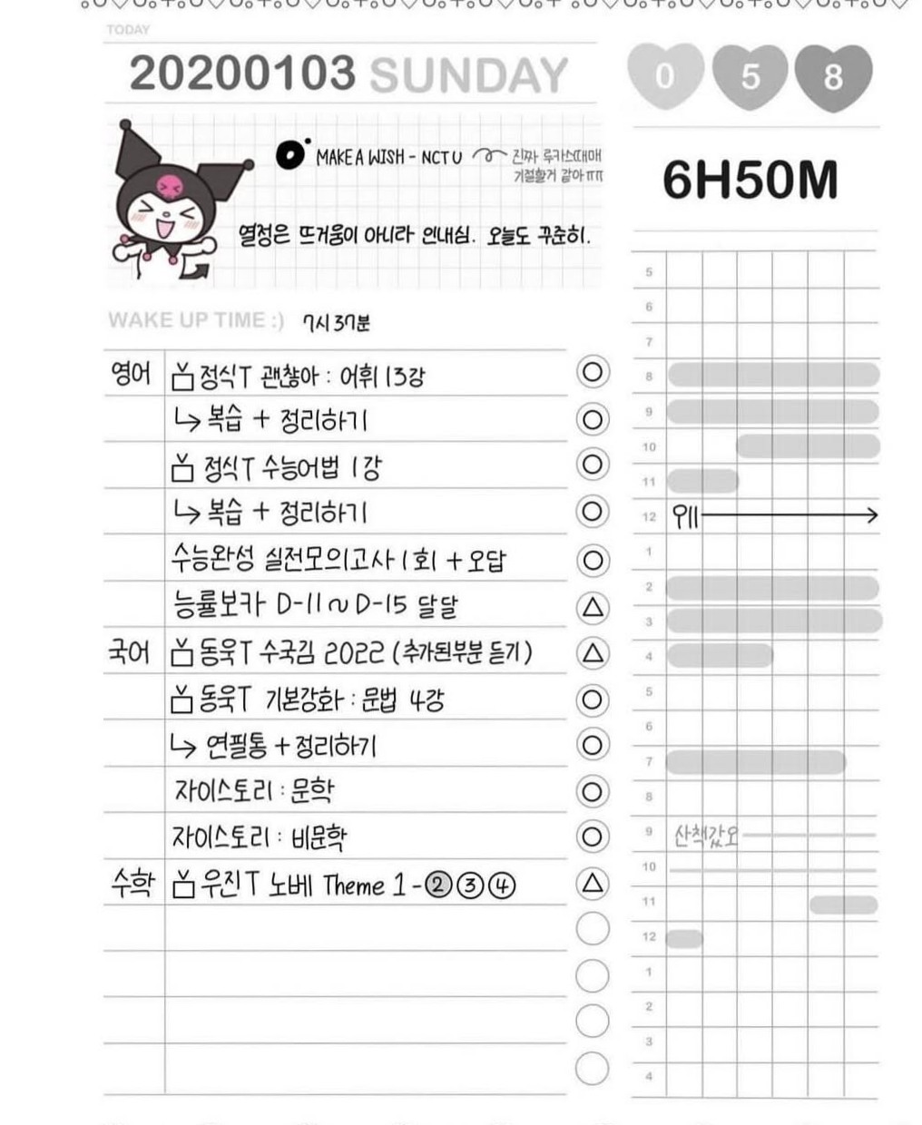 👰 💍 romanticize your routine: Digital Design Inspiration for Creative Planners & Artists — The Secret to Staying Productive