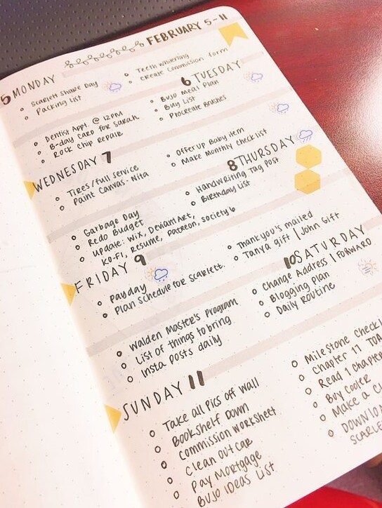 🎨 💎 romanticize your routine: Digital Planner Templates for Creative Designers