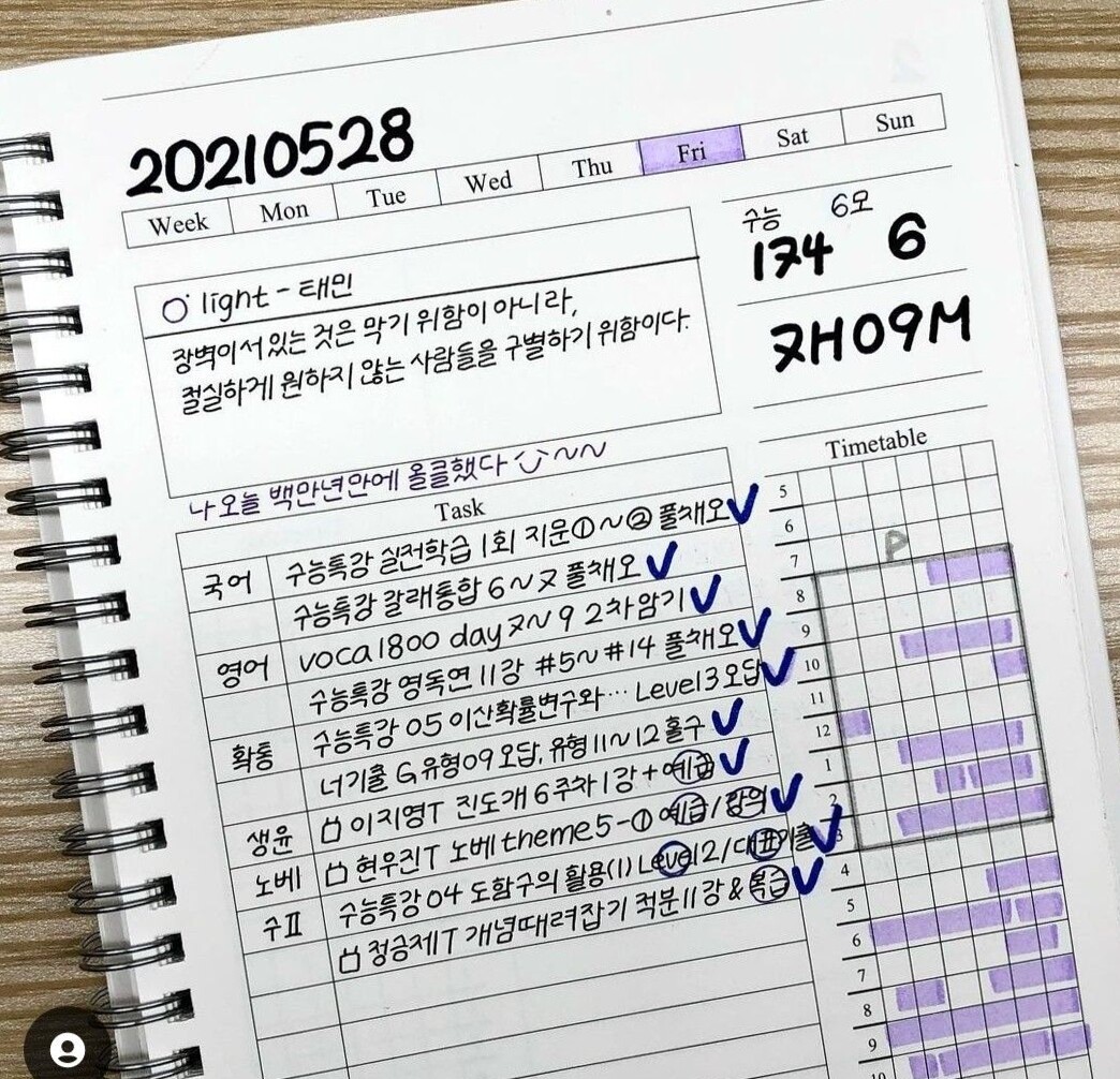 📍 🎨 romanticize your routine: Korean Study Planner | Digital Design & Creative Assets