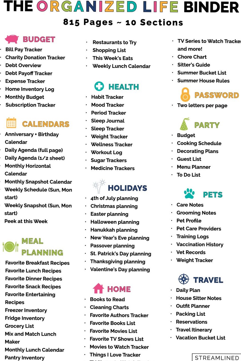 🎀 ☁️ romanticize your routine: Organize Your Life with This Ultimate Planner