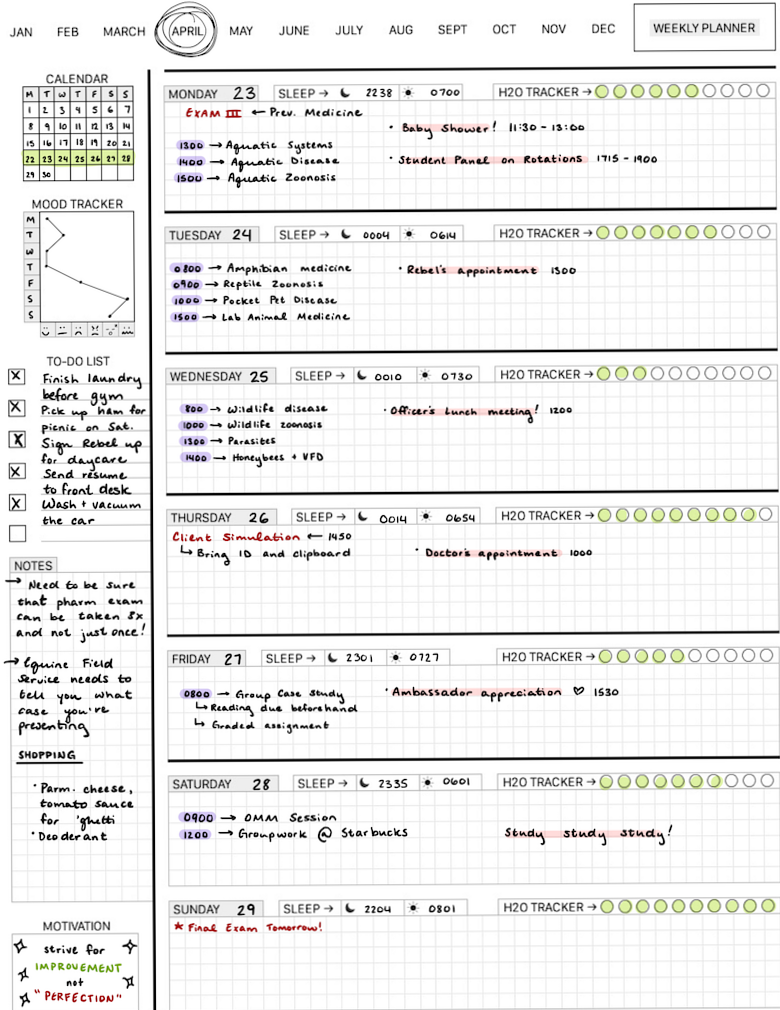 📌 📅 romanticize your routine: Veterinary Weekly Planner — 04.28.18 Self Care Design