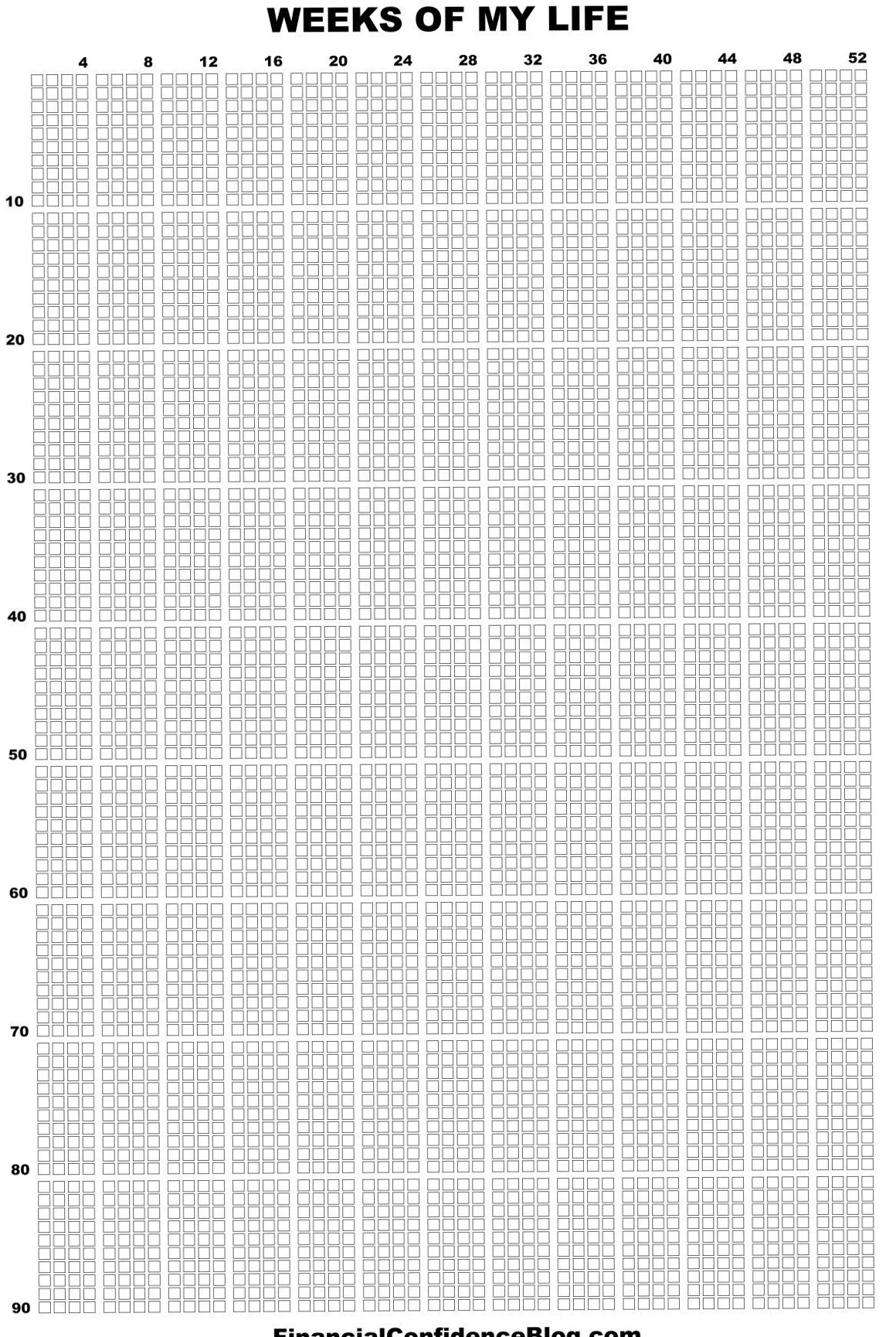 🖇️ 📌 romanticize your routine: Visualize Time: Weeks of My Life Calendar Poster