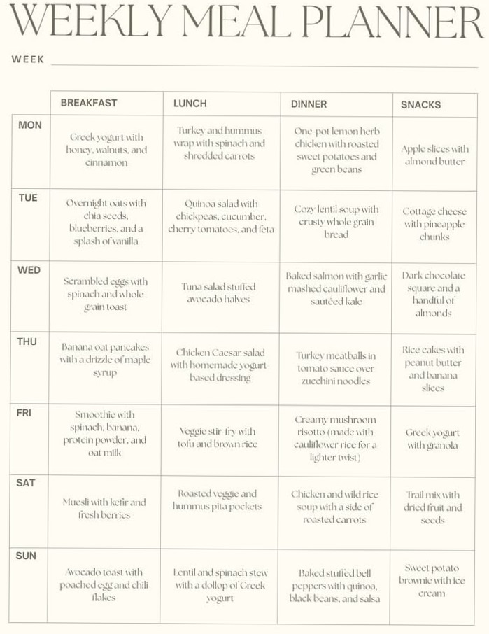 📊 📝 romanticize your routine: Weekly Meal Plan for Creative Planners & Digital Designers