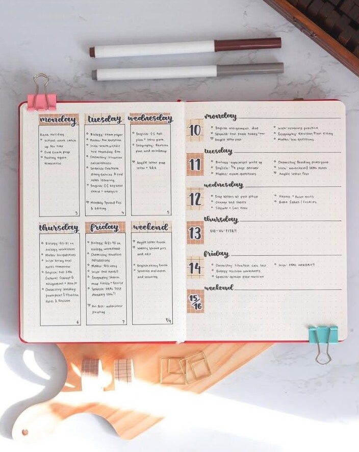 🕯️ ☁️ secret to staying productive: Creative Journal Inspiratie for Digital Planners