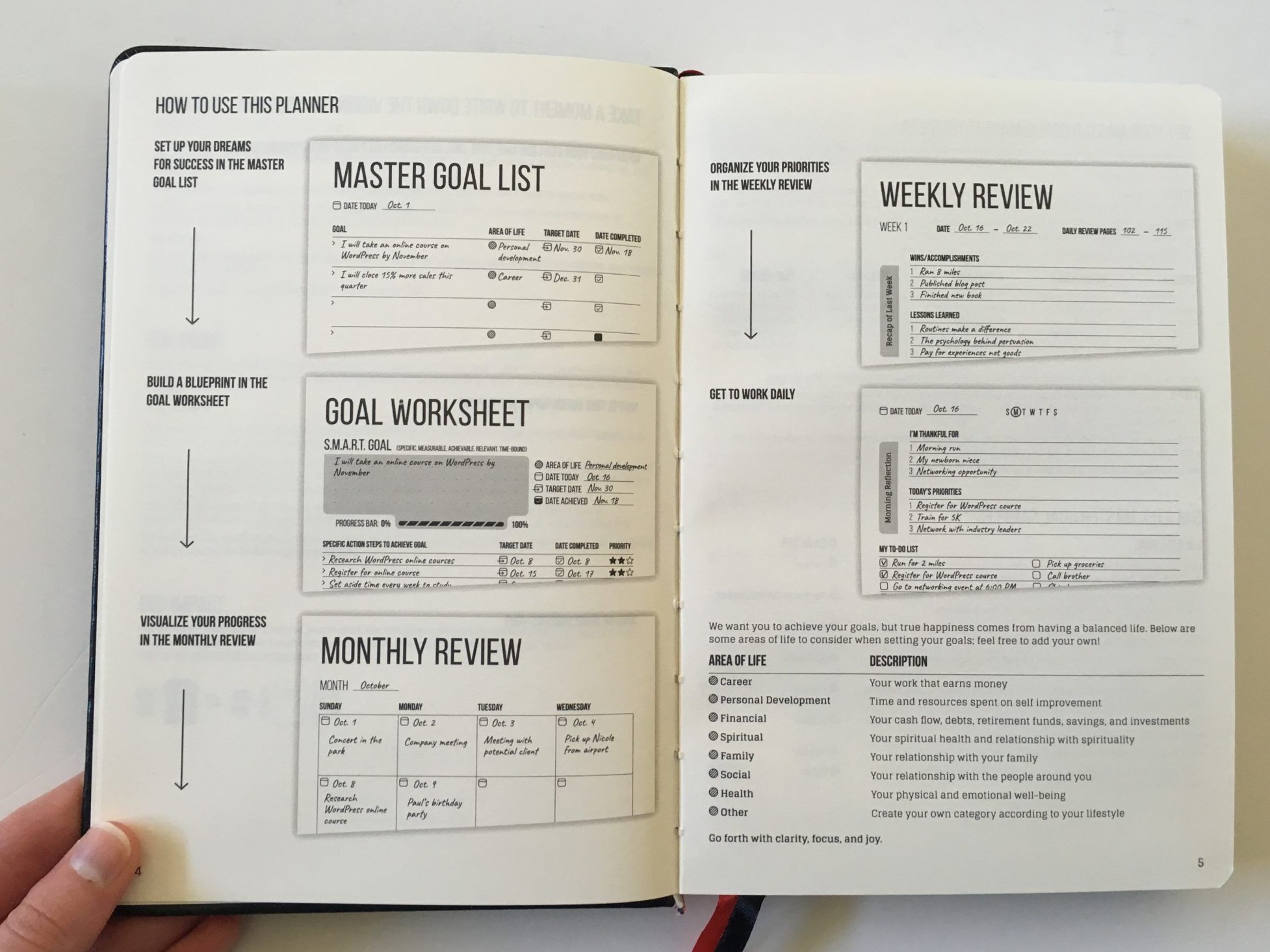 🌈 🖌️ secret to staying productive: My Era Planner Review: 90-Day Undated Daily Spread