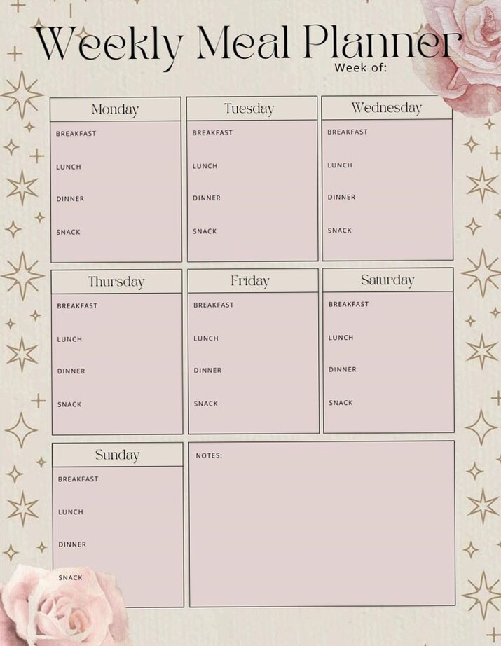 📅 📝 secret to staying productive: Weekly Meal Planner Template | Digital Design