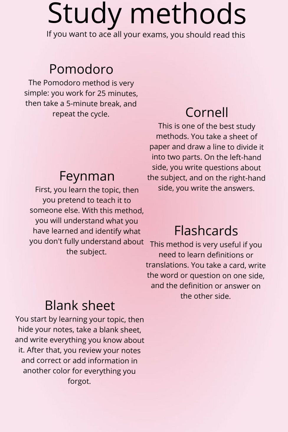 📝 🖇️ secret to staying productive: Study Methods for Digital Design & Creative Planning