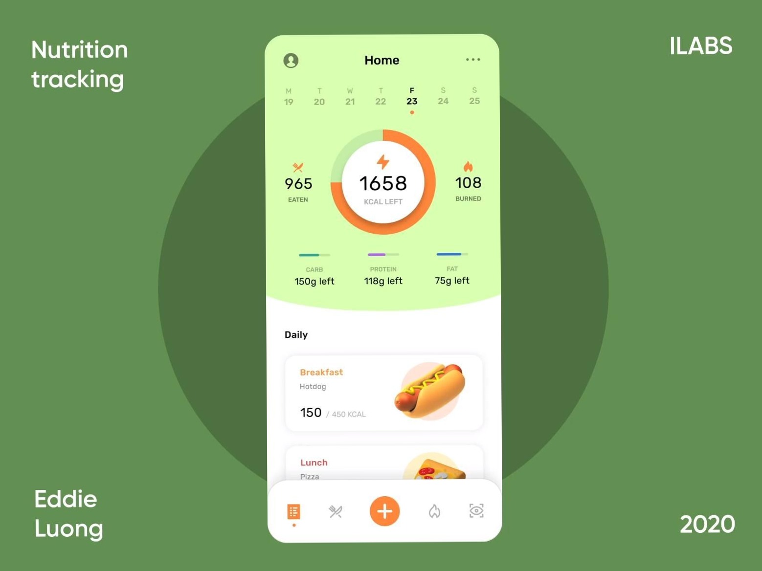 🍰 💌 secret to staying productive: Smart Meal Planner with AI for Creative Kitchens
