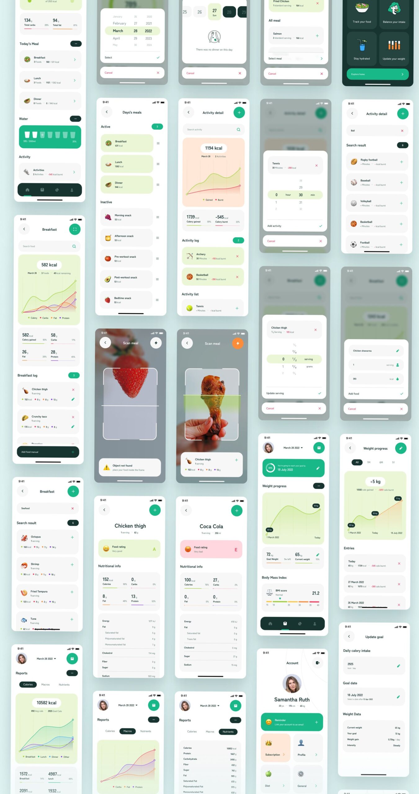 📅 📊 secret to staying productive: LifeFit — Healthy Diet Planner App UI Kit