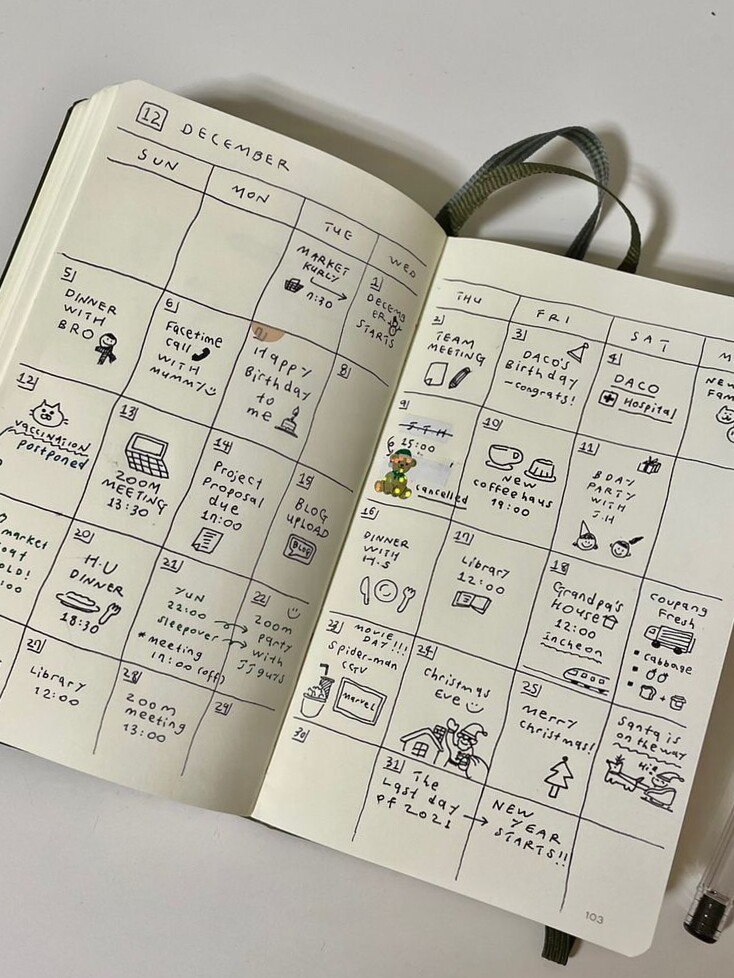 🍰 🥂 secret to staying productive: Jurnal Digital Design Planner & Creative Assets