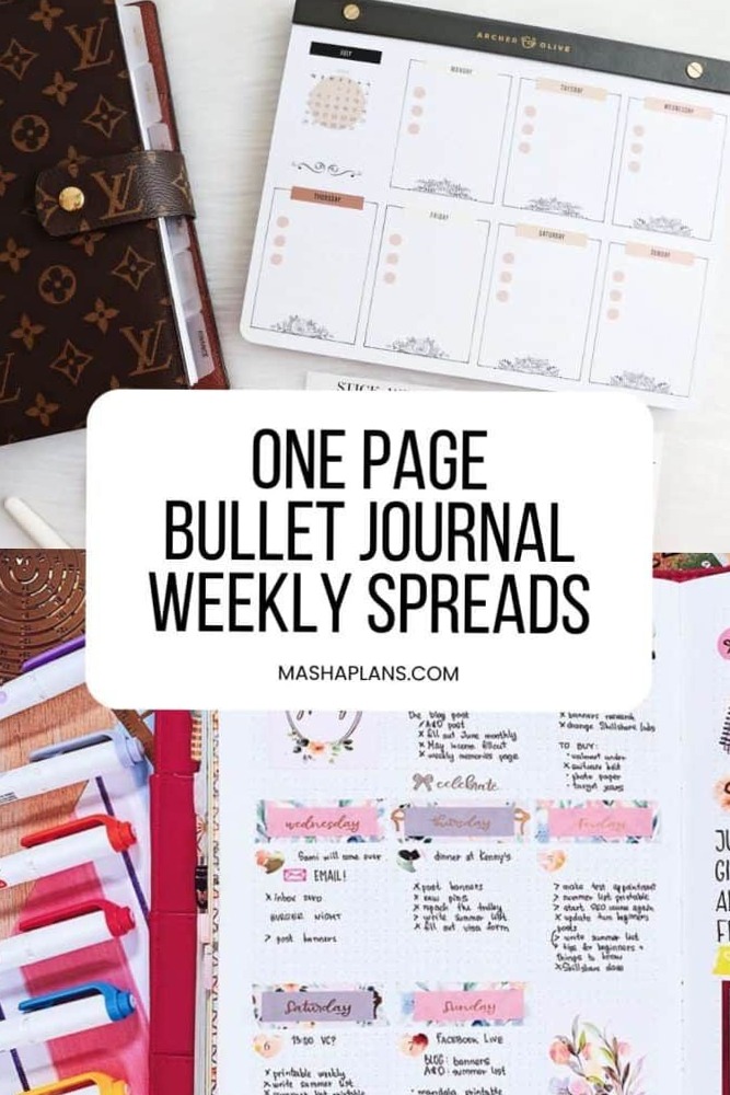 🎨 🎨 secret to staying productive: Bullet Journal Weekly Spread Ideas for Digital Planners