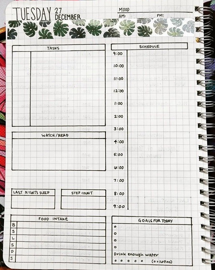 🥂 💌 secret to staying productive: Daily Bullet Journal Layout 2026 Digital Design