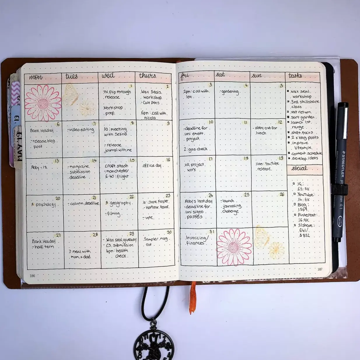 🍰 🌸 secret to staying productive: My Bullet Journal Planning Routine for Digital Design & Creativity