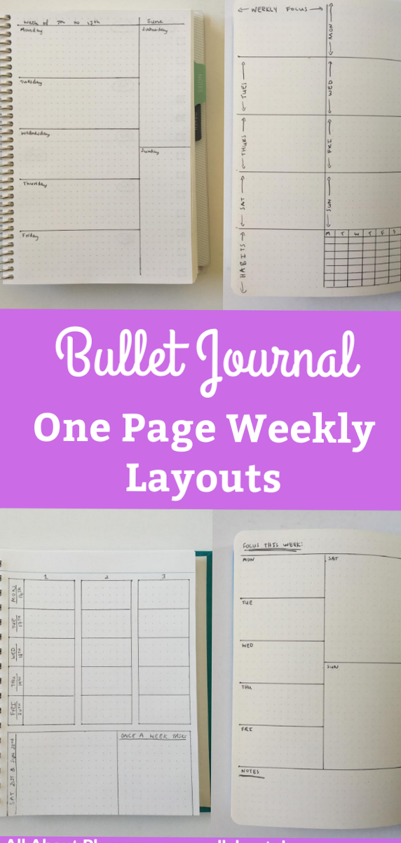 💎 🪄 stay inspired all year long: 20 Bullet Journal Weekly Spreads (One Page Layouts)
