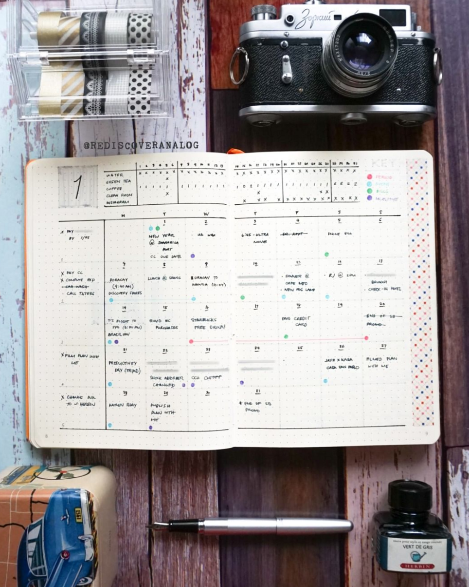 💌 🌸 stay inspired all year long: Bujo Basics: Monthly Log & Layout Ideas