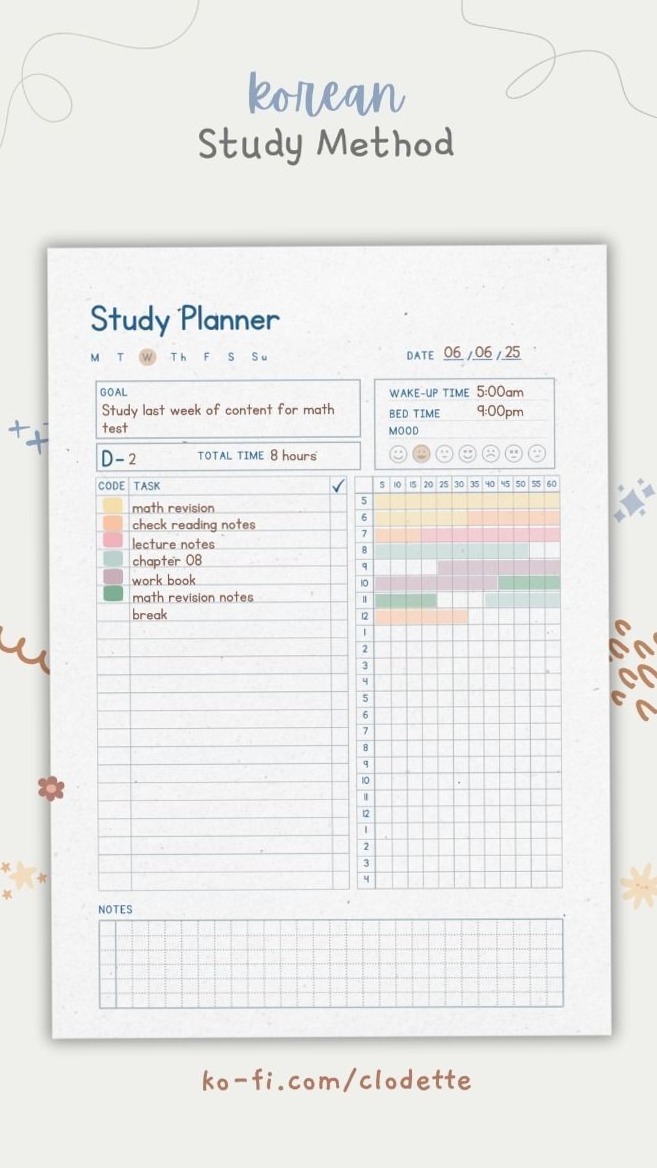 ☁️ 🕯️ stay inspired all year long: Ultimate Study Planner 2025 Productivity Boost